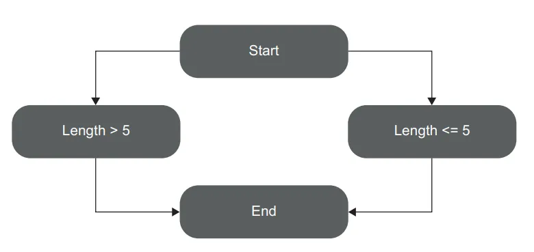 image-20230409181920767