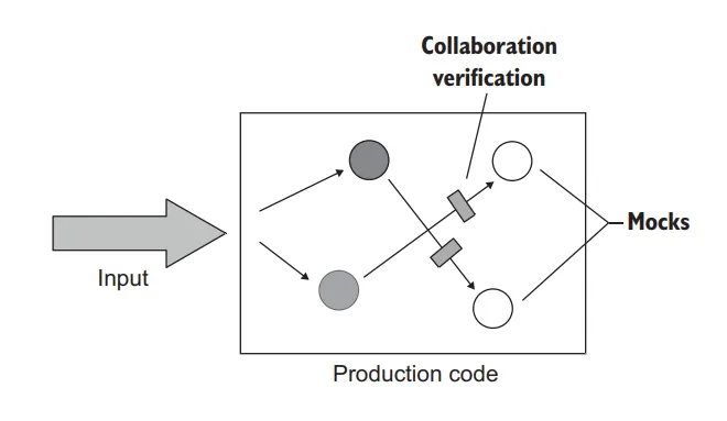 image-20230426220014003