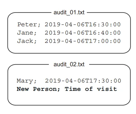 image-20230426221654325