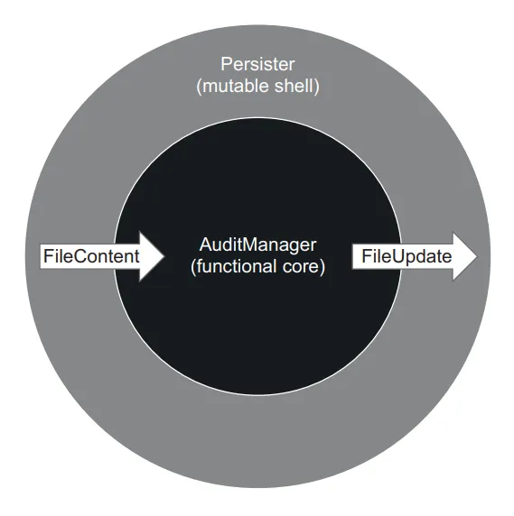 image-20230509073038760